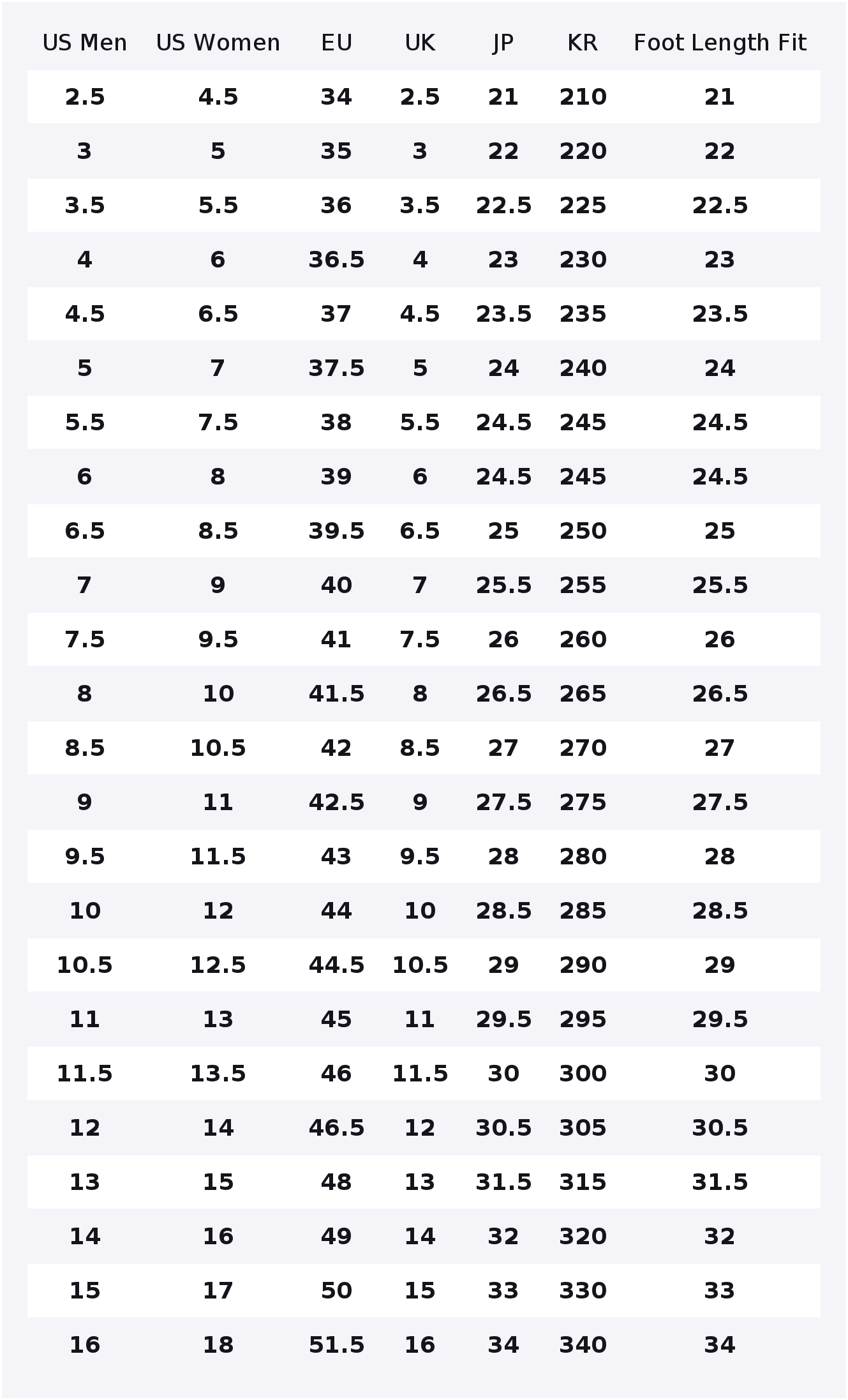 حذاء كونفرس تشاك 70 قماشي للجن - مراجعة Converse Shoes Chuck 70 وسعره