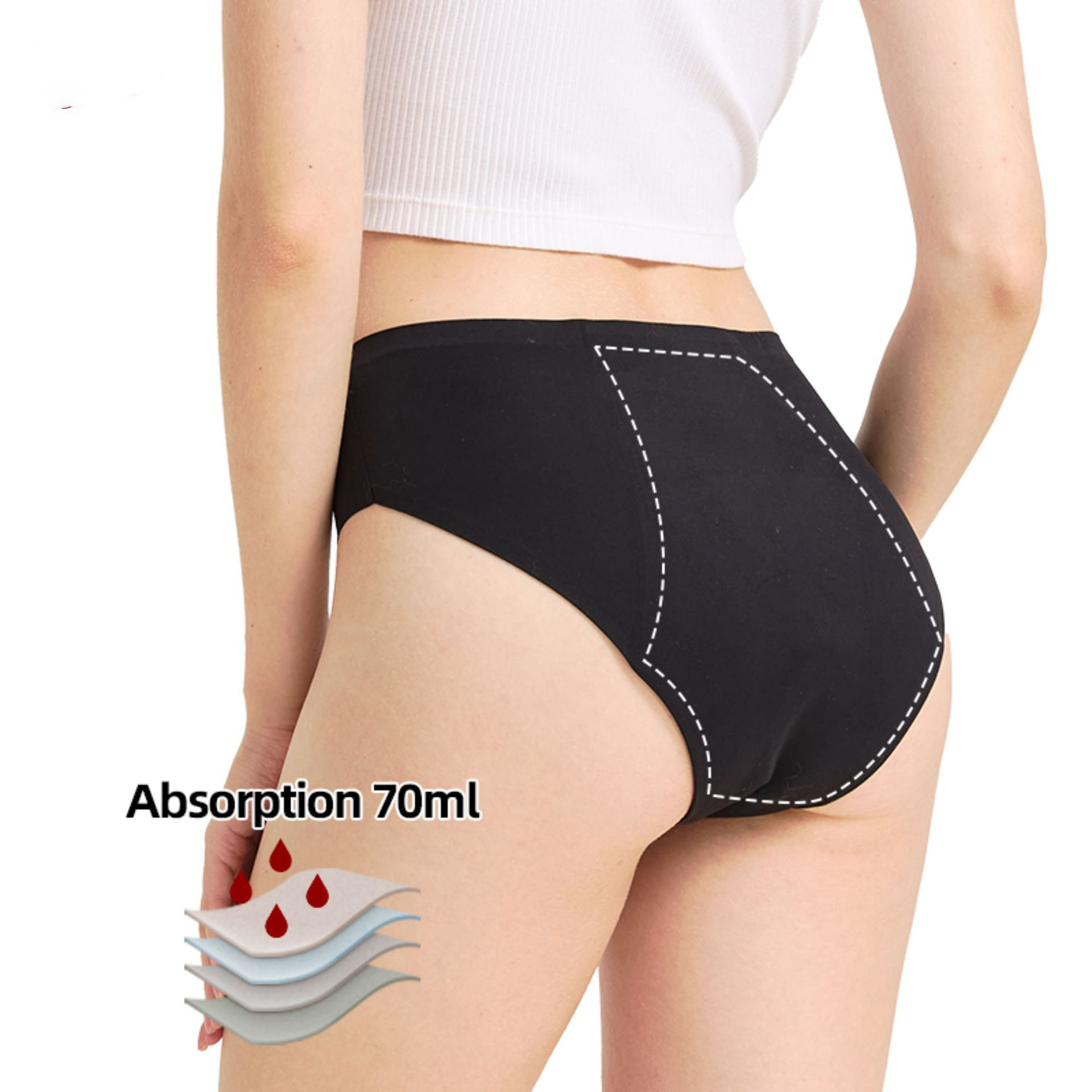 سراويل داخلية نسائية للدورة ال - مراجعة Period Panty Absorbent وسعره